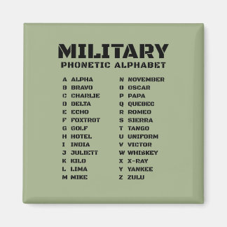 Íman Military Phonetic Alphabet Chart NATO A Z