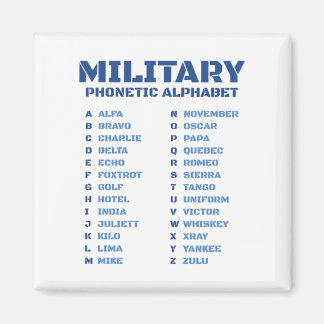 Íman Military Phonetic Alphabet ICAO Alfa Zulu Chart