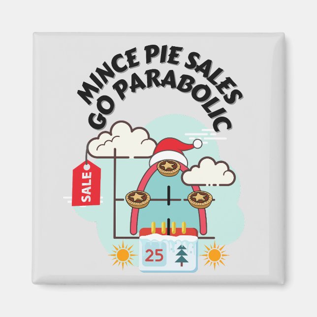 Íman Mince Pie Sales Go Parabolic (Frente)