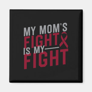 Íman Minha Luta de Mães é minha Luta Contra a Anemia da