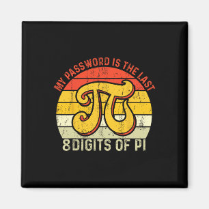 Íman Minha Palavra É Os Últimos 8 Dígitos De Pi