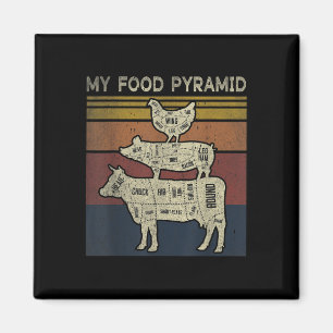 Íman Minha Pirâmide Alimentar - Piada Divertida de Chur