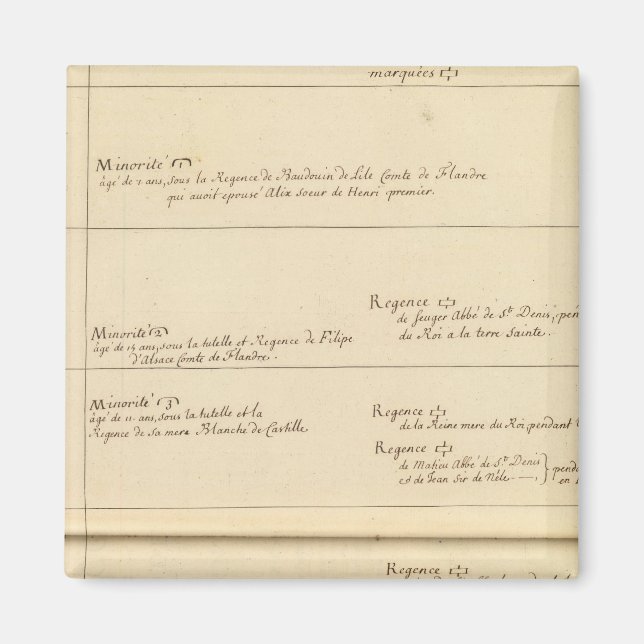 Íman Minorias da França (Frente)