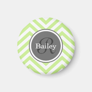 Íman Mint Green Chevron Monograma