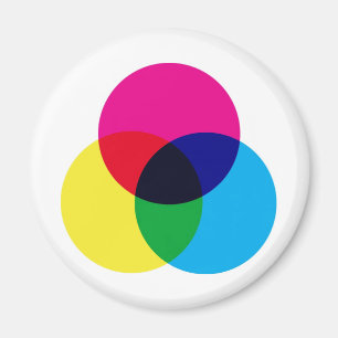 Íman Modelo de cor de CMYK