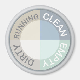 Íman Moderno Running vazio sujo limpo da máquina de