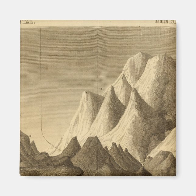 Íman Montanhas (Frente)