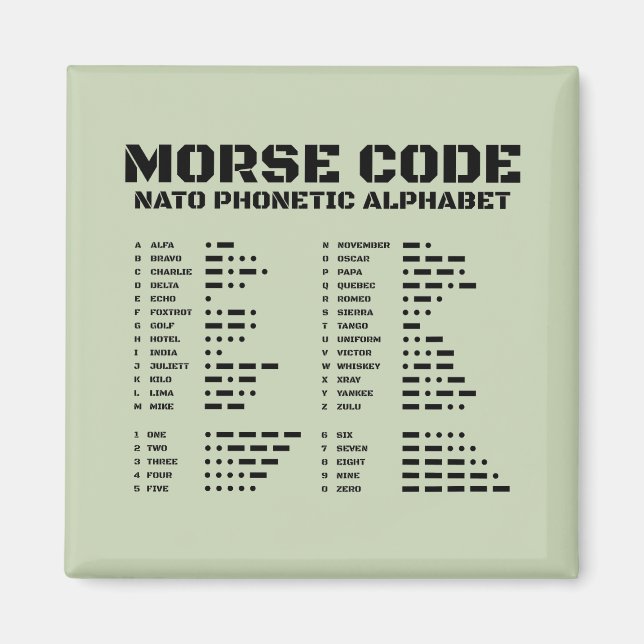 Íman Morse Code NATO Phonetic Alphabet Tactical A Z (Frente)
