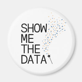 Íman Mostrar os Dados