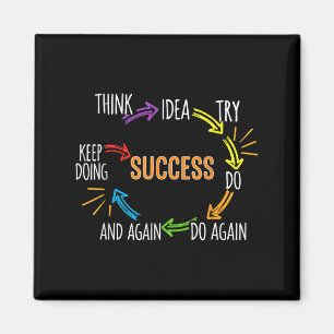Íman Motivação de Cotação Motivacional Inspiração de Êx
