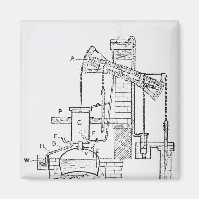 Íman Motor atmosférico da Newcomen (Frente)