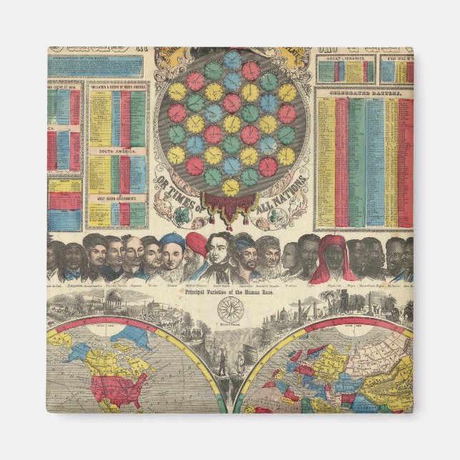 Íman Mundo em Uma Visão (Frente)