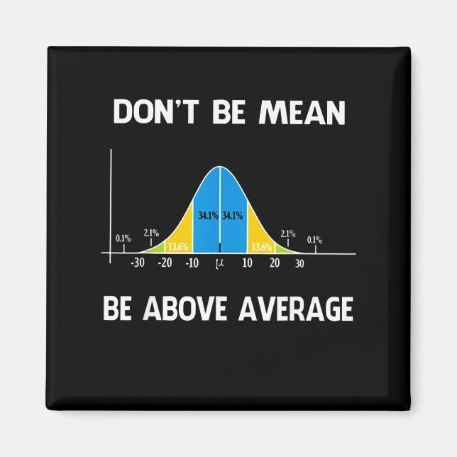 Íman Não Seja Don' Mean Acima da Matemática Média (Frente)