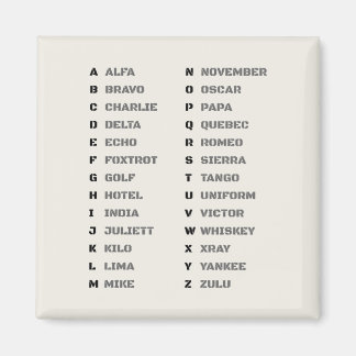 Íman NATO Military Phonetic Alphabet Alfa Zulu