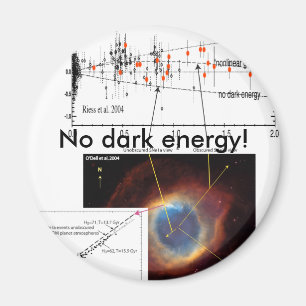 Íman Nenhuma energia escura!