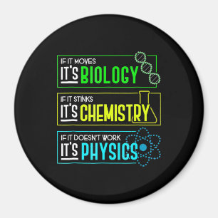Íman Nerd de Ciência da Física de Química Engraçado