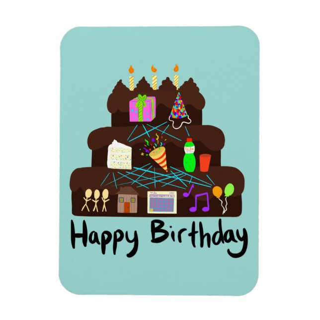 Íman Nerdy Birthday Neural Network (Vertical)