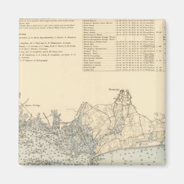 Íman New London County (Frente)