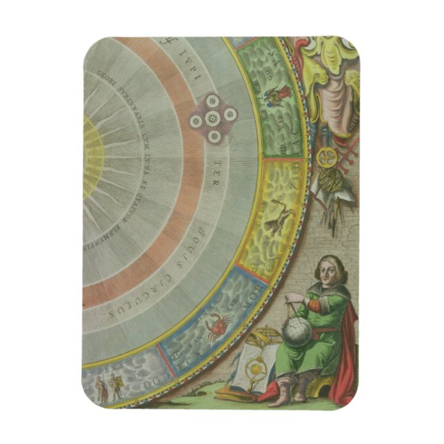 Íman Nicolaus Copernicus (1473-1543), detalhe de um map (Vertical)