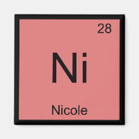 Nicole Name Chemistry Elemento Mesa Periódica