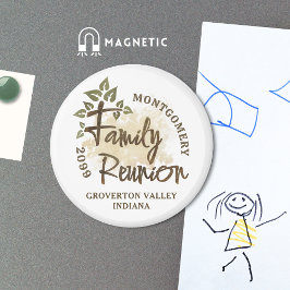 Íman Nome da Árvore de Script de Reunião da Família Wat