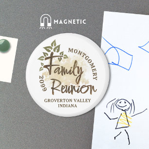 Íman Nome da Árvore de Script de Reunião da Família Wat