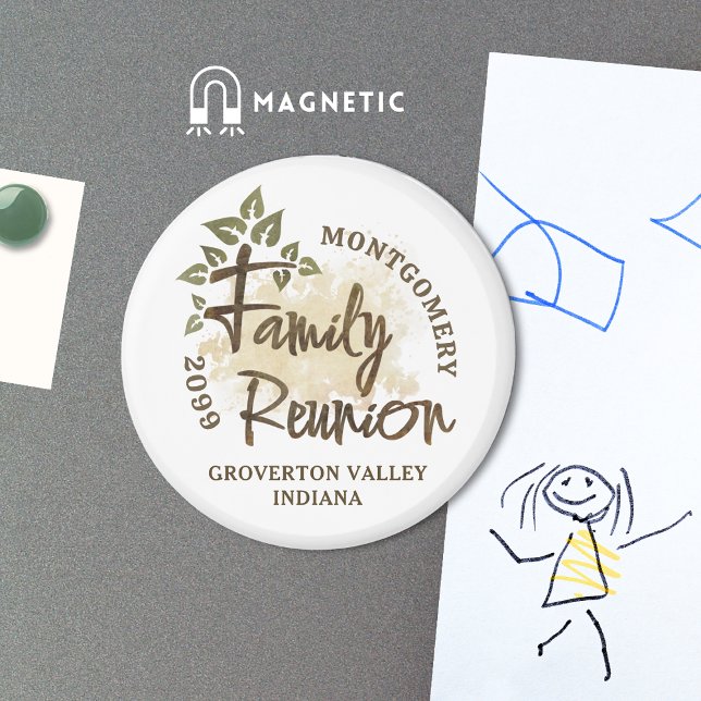 Íman Nome da Árvore de Script de Reunião da Família Wat (Criador carregado)