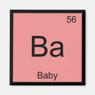 Íman Nome de Bebê Química Elemento Tabela Periódica