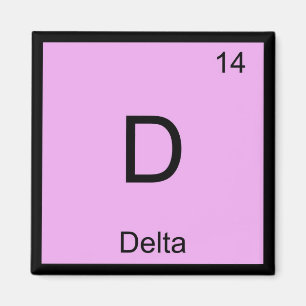 Íman Nome Delta Química Elemento Tabela Periódica