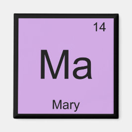 Íman Nome Mary Elemento Químico Tabela Periódica