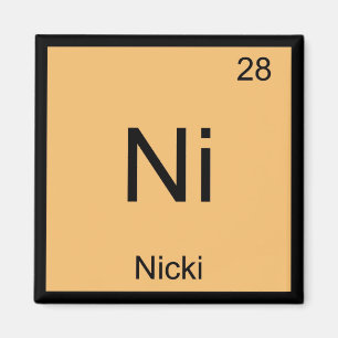 Íman Nome Nicki Elemento Químico Tabela Periódica