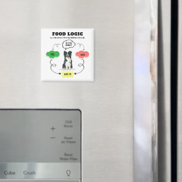 Íman Nome Personalizado do Cachorro de Lógica de Comida