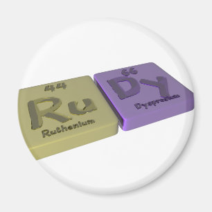 Íman Nome-Rudy-Ru-Dy-Ruténio-Dysprosium