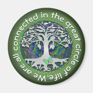 Íman Nós todos somos conectados no grande círculo da