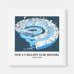 Íman Nossa 4,5 bilhão histórias do ano (tempo