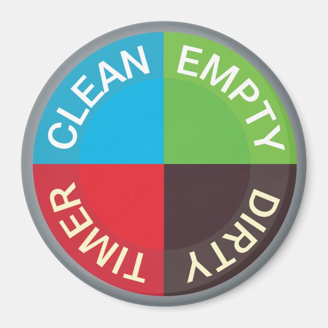 Íman Nota do Office Kitchen para máquinas de lavar louç (Frente)