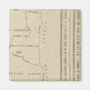 Íman Nova Iorque 11