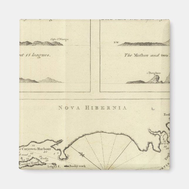 Íman Nova Irlanda (Frente)