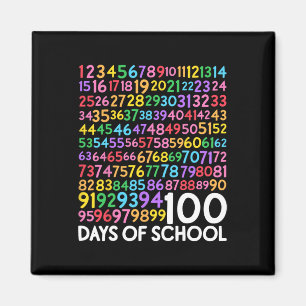 Íman Número De Professores Do Dia Da Escola 100 Dias