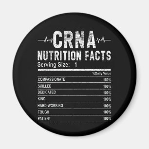 Íman Nutrição anestesista certificada
