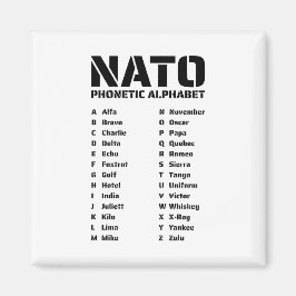 Íman O Alfabeto Fonético da OTAN