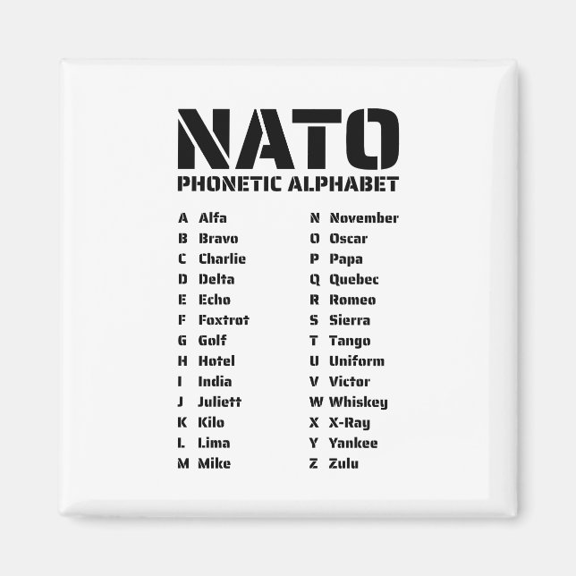 Íman O Alfabeto Fonético da OTAN (Frente)