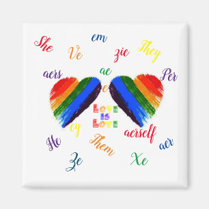 Íman O amor é pronomes do amor