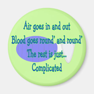 Íman O ar vai e sai... o resto é complicado