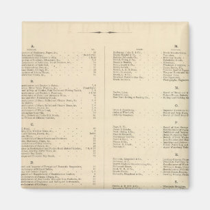 Íman O Atlas Americano de Colton, página de título Ve