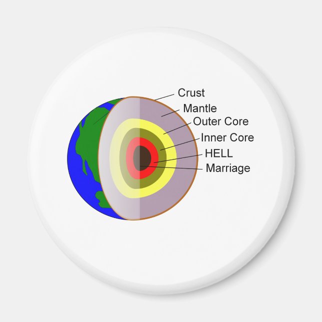 Íman O casamento é pior que o HELL (Frente)