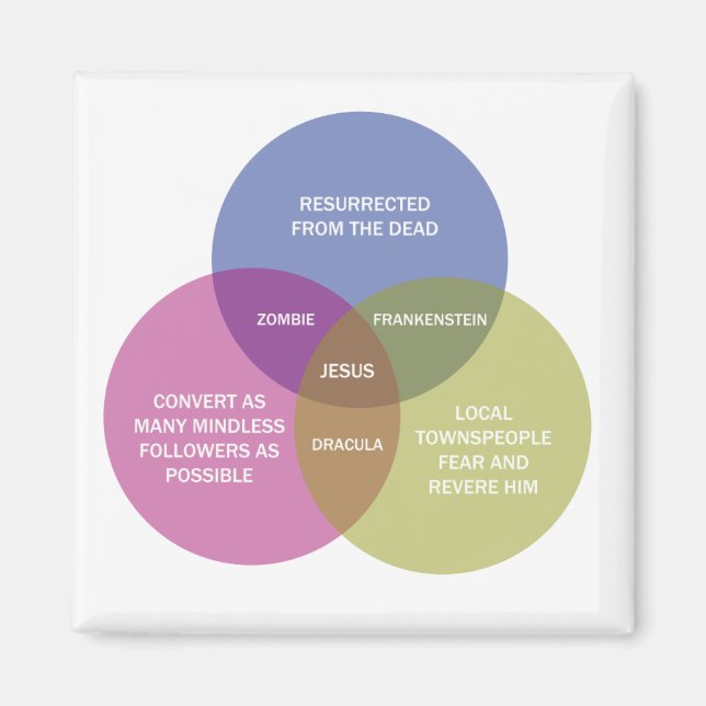 Íman O Diagrama de Venn Imaculado (Frente)