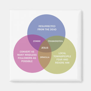 Íman O diagrama imaculado de Venn