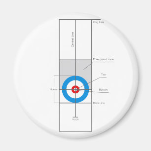 Íman O espírito do Curling