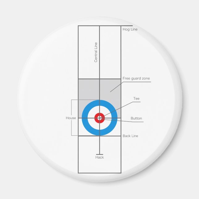 Íman O espírito do Curling (Frente)